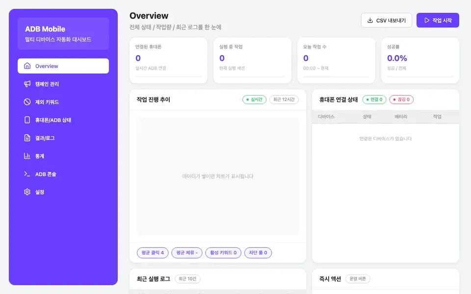 Phone Farm Lite full page